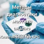 анализ молока